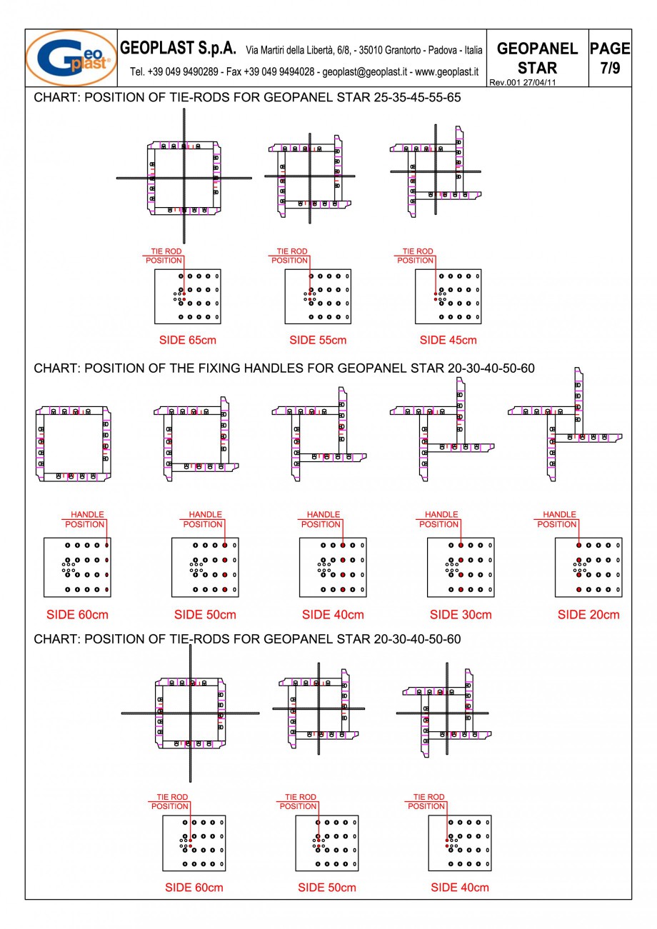 Pagina 8 - Panou refolosibil de cofraj modular GEOPLAST GEOPANEL® STAR Instructiuni montaj,...