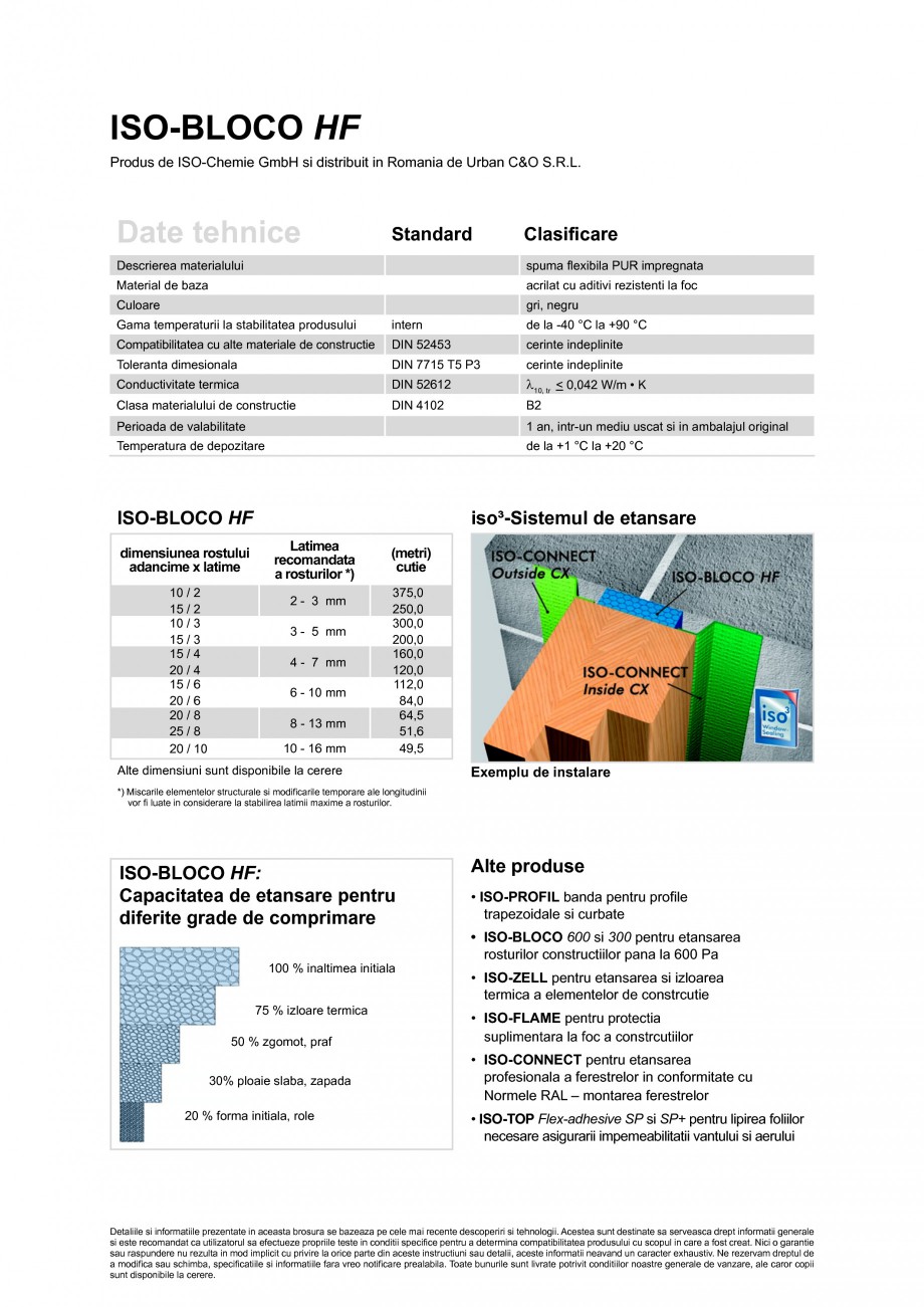 Pagina 2-Banda de etansare impregnata, in stare precomprimata ISO Chemie ISO-BLOCO HF Fisa tehnica Romana...