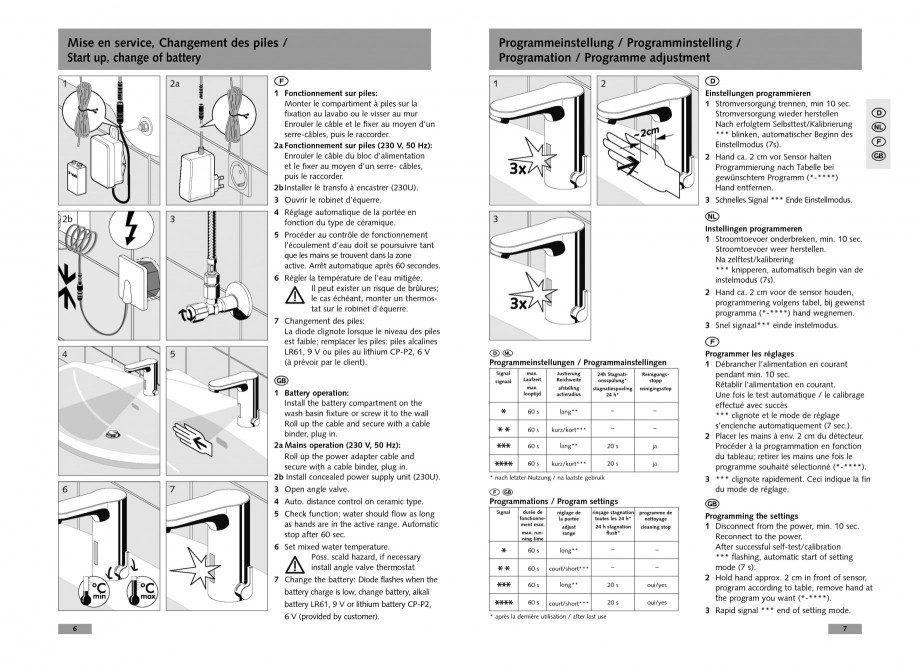 Pagina 4-Baterie cu senzor electronic pentru lavoar SCHELL CELIS E Tip HD-K, CELIS E Tip HD-M  Instructiuni...