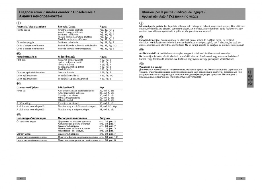 Pagina 18-Baterie cu senzor electronic pentru lavoar SCHELL CELIS E Tip HD-K, CELIS E Tip HD-M  Instructiuni...