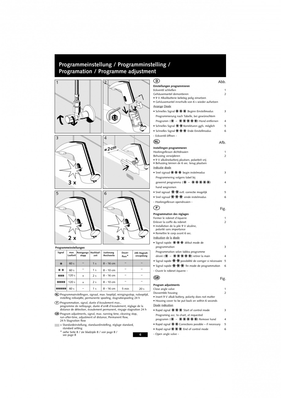 Pagina 6-Baterie cu senzor electronic pentru lavoar SCHELL VENUS E Tip HD-K, VENUS E Tip HD-M, VENUS E Tip...
