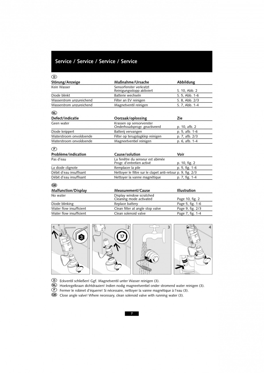Pagina 7-Baterie cu senzor electronic pentru lavoar SCHELL VENUS E Tip HD-K, VENUS E Tip HD-M, VENUS E Tip...