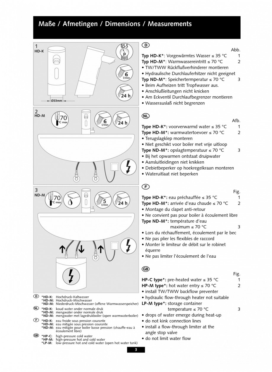 Pagina 3-Baterii cu senzor electronic pentru lavoare - alimentate de la retea SCHELL PURIS E Tip HD-K, PURIS ...