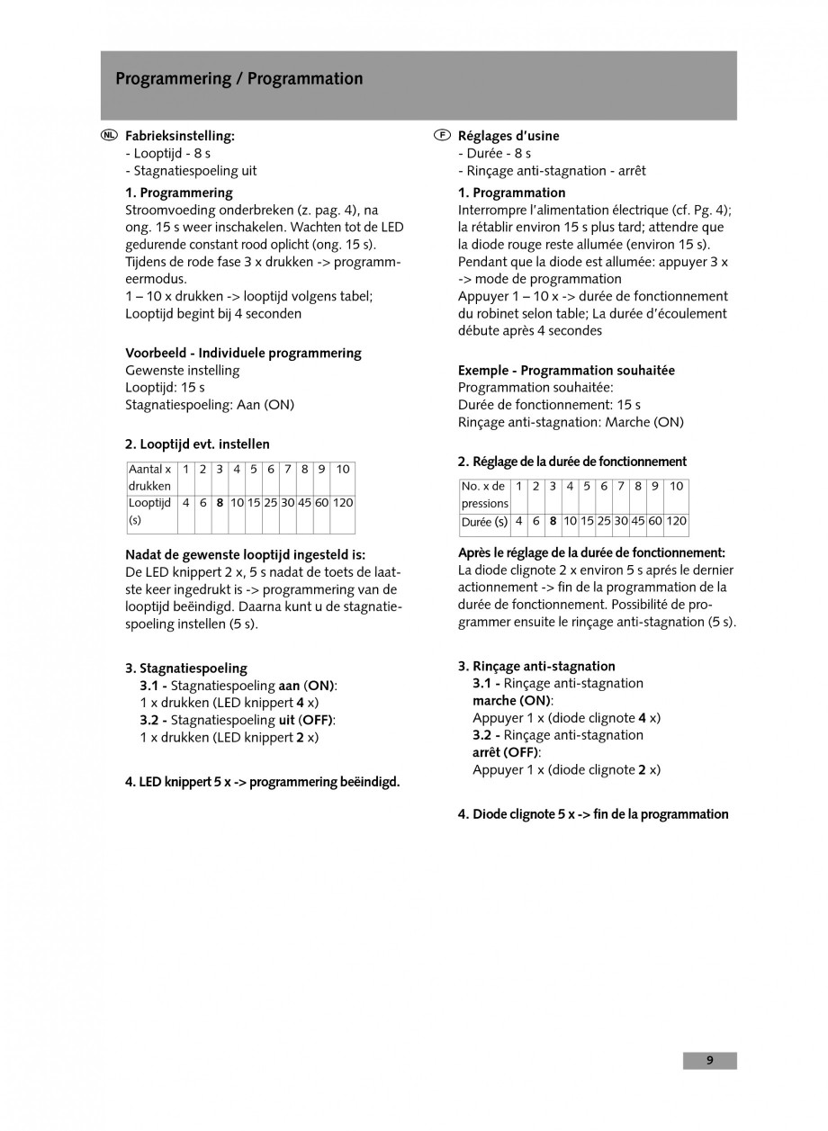 Pagina 9-Baterie cu temporizare pentru lavoar SCHELL Instructiuni montaj, utilizare Engleza, Germana,...