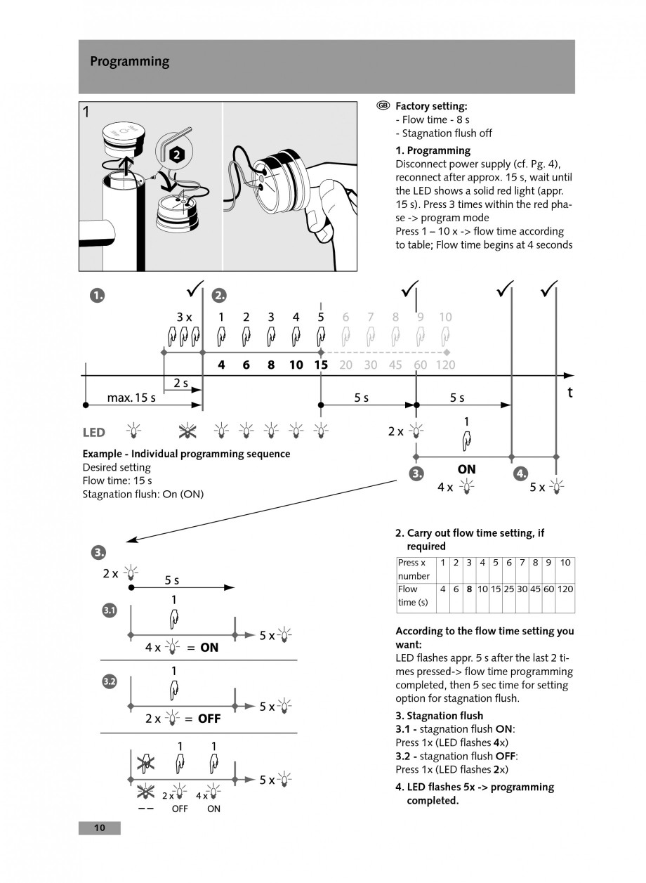 Pagina 10-Baterie cu temporizare pentru lavoar SCHELL Instructiuni montaj, utilizare Engleza, Germana,...
