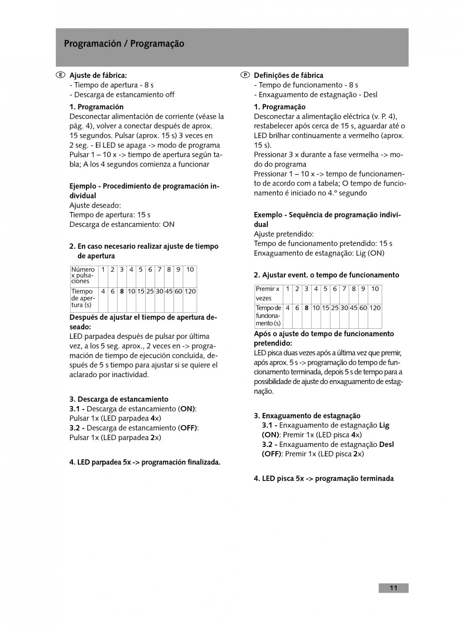 Pagina 11-Baterie cu temporizare pentru lavoar SCHELL Instructiuni montaj, utilizare Engleza, Germana,...