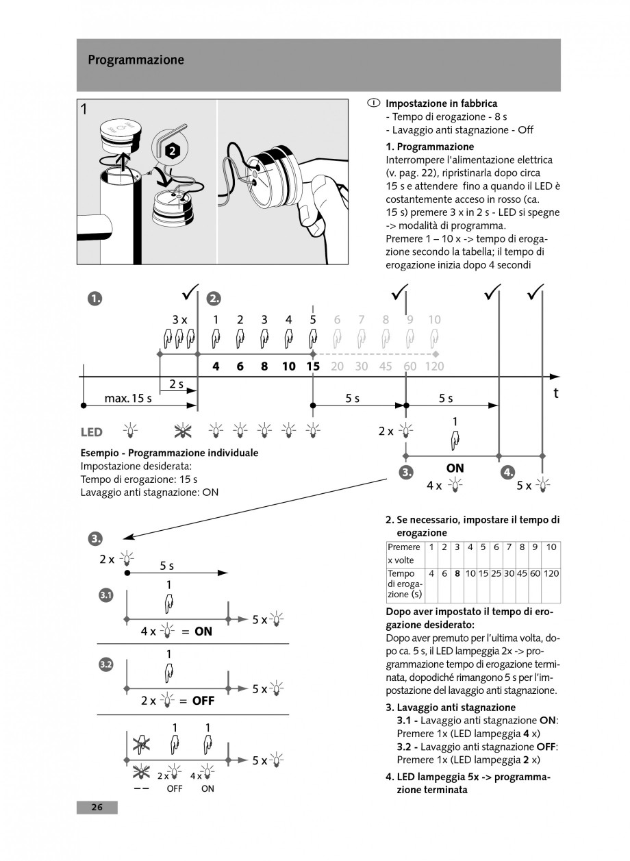 Pagina 26-Baterie cu temporizare pentru lavoar SCHELL Instructiuni montaj, utilizare Engleza, Germana,...