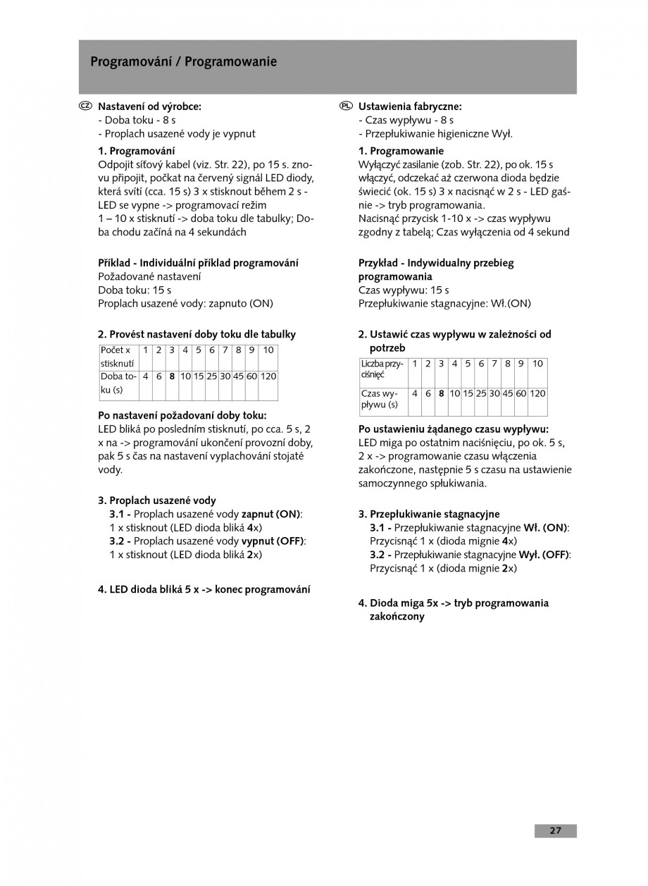 Pagina 27-Baterie cu temporizare pentru lavoar SCHELL Instructiuni montaj, utilizare Engleza, Germana,...