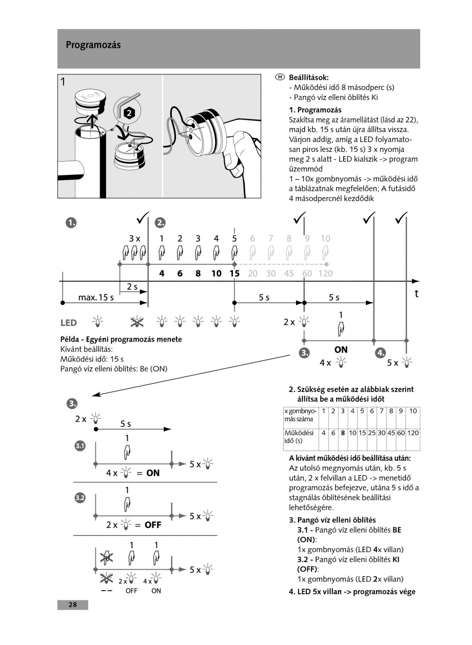 Pagina 28-Baterie cu temporizare pentru lavoar SCHELL Instructiuni montaj, utilizare Engleza, Germana,...