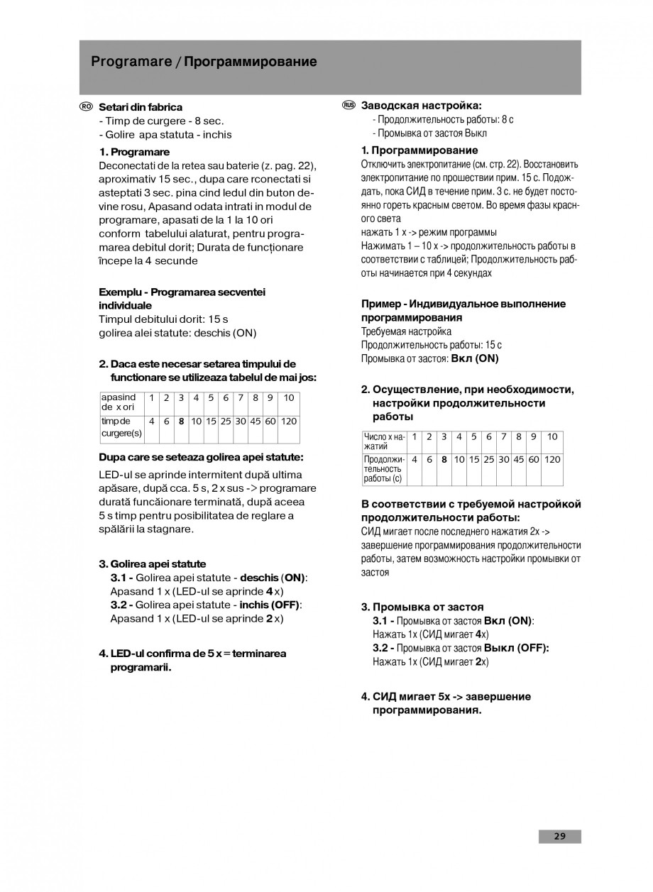 Pagina 29-Baterie cu temporizare pentru lavoar SCHELL Instructiuni montaj, utilizare Engleza, Germana,...