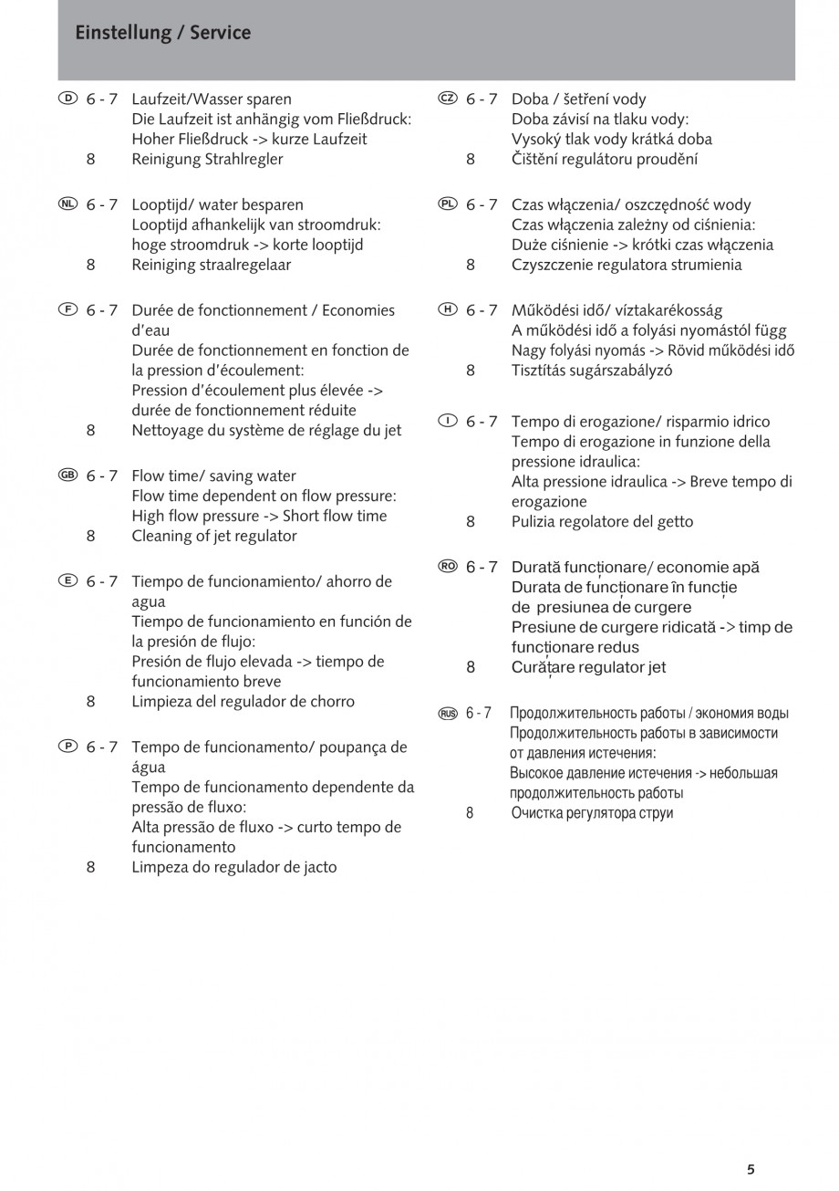 Pagina 5-Baterie cu temporizator cu montare in perete SCHELL PETIT SC Instructiuni montaj, utilizare Engleza,...