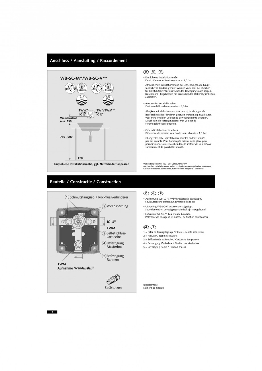 Pagina 8-Doza pentru montare in perete SCHELL WB-SC-M, WB-SC-V Instructiuni montaj, utilizare Engleza,...