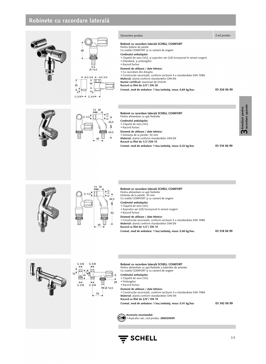 Pagina 2-Caracteristici tehnice SCHELL Robinete cu racordare laterala Fisa tehnica Romana  4 a standardului...