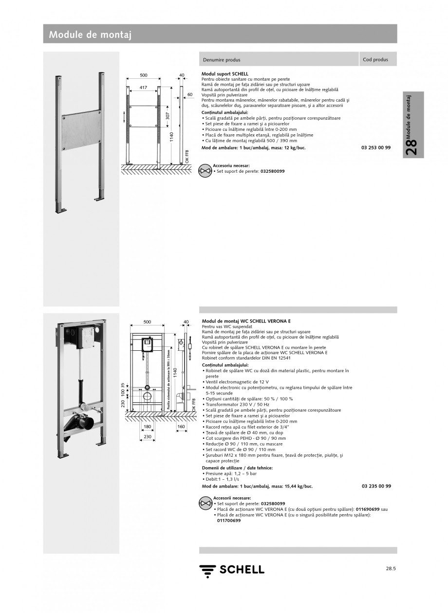 Pagina 4-Caracteristici tehnice SCHELL Module de montaj Fisa tehnica Romana Modul de montaj lavoar SCHELL...