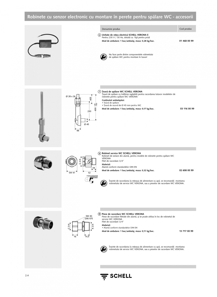 Pagina 1 - Caracteristici tehnice SCHELL Robinete cu senzor electronic cu montare in perete pentru...