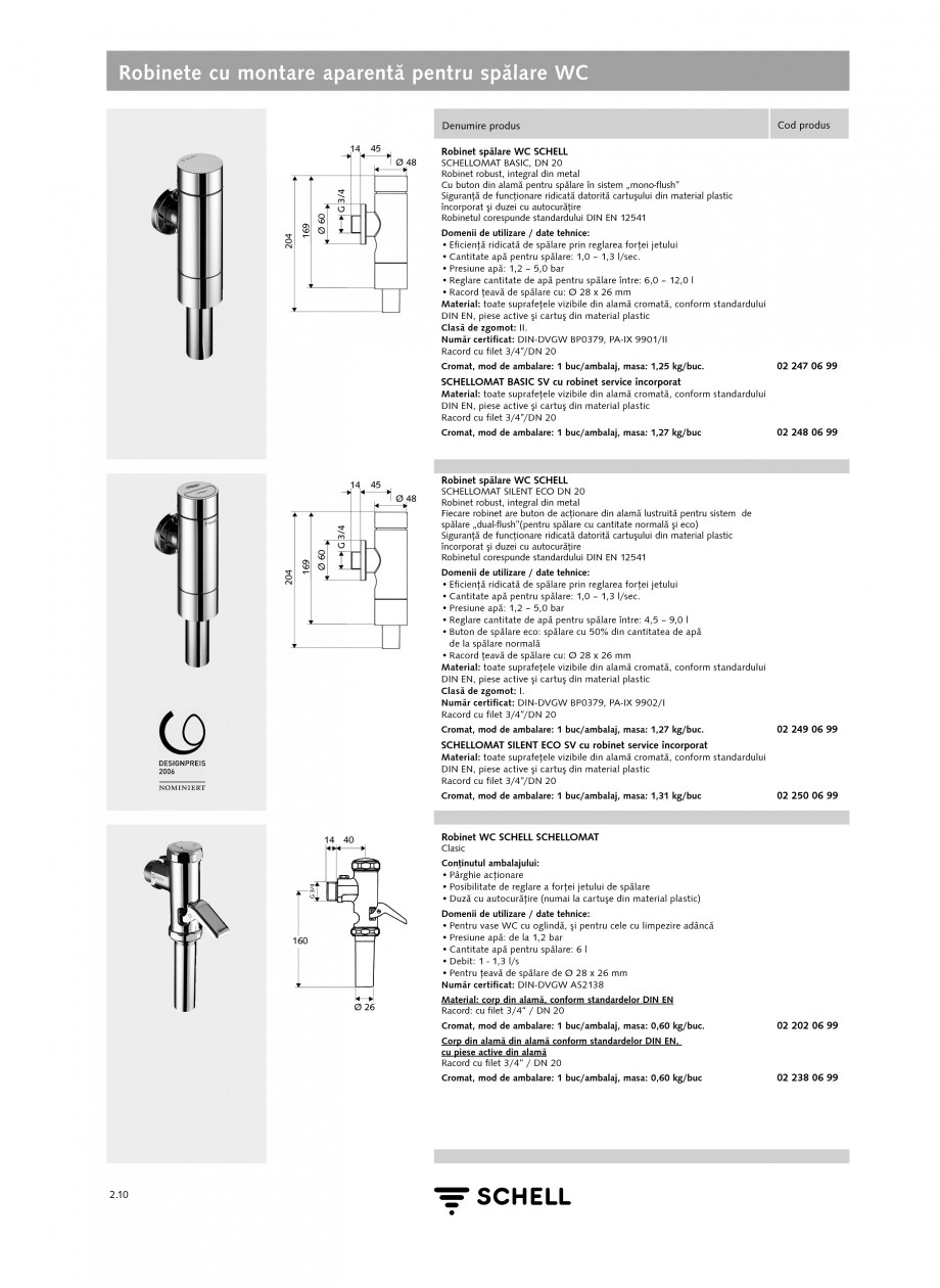 Pagina 2-Caracteristici tehnice SCHELL Robinete cu montare aparenta pentru spalare WC Fisa tehnica Romana W...