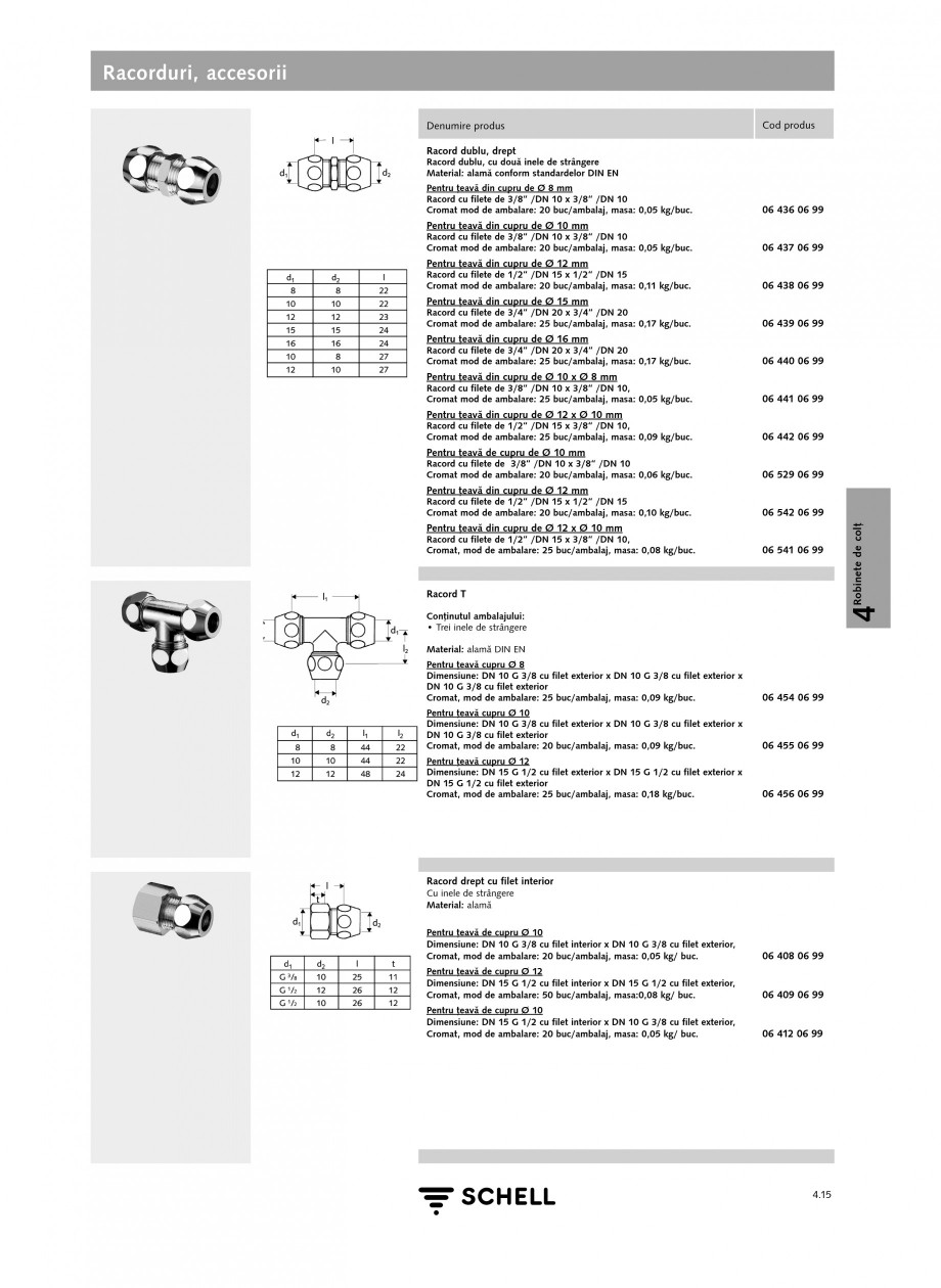 Pagina 1-Caracteristici tehnice SCHELL Racorduri, accesorii Fisa tehnica Romana Racorduri, accesorii
Denumire...