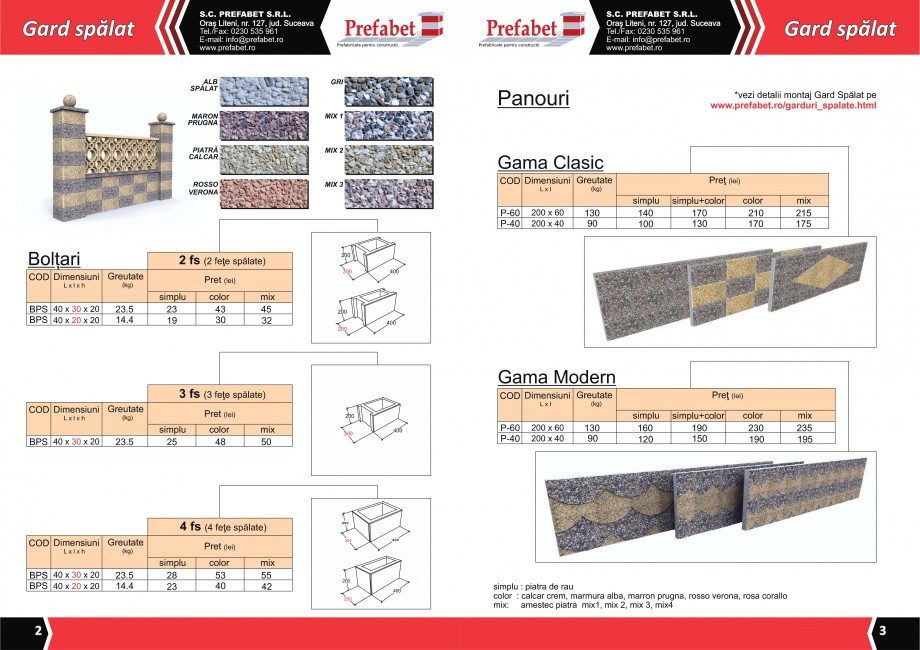 Pagina 3 - Prefabricate din beton pentru constructii Prefabet Cairo, Milano, Boshung, Spalat Catalog...