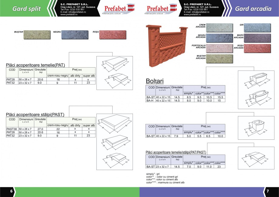 Pagina 5 - Prefabricate din beton pentru constructii Prefabet Cairo, Milano, Boshung, Spalat Catalog...