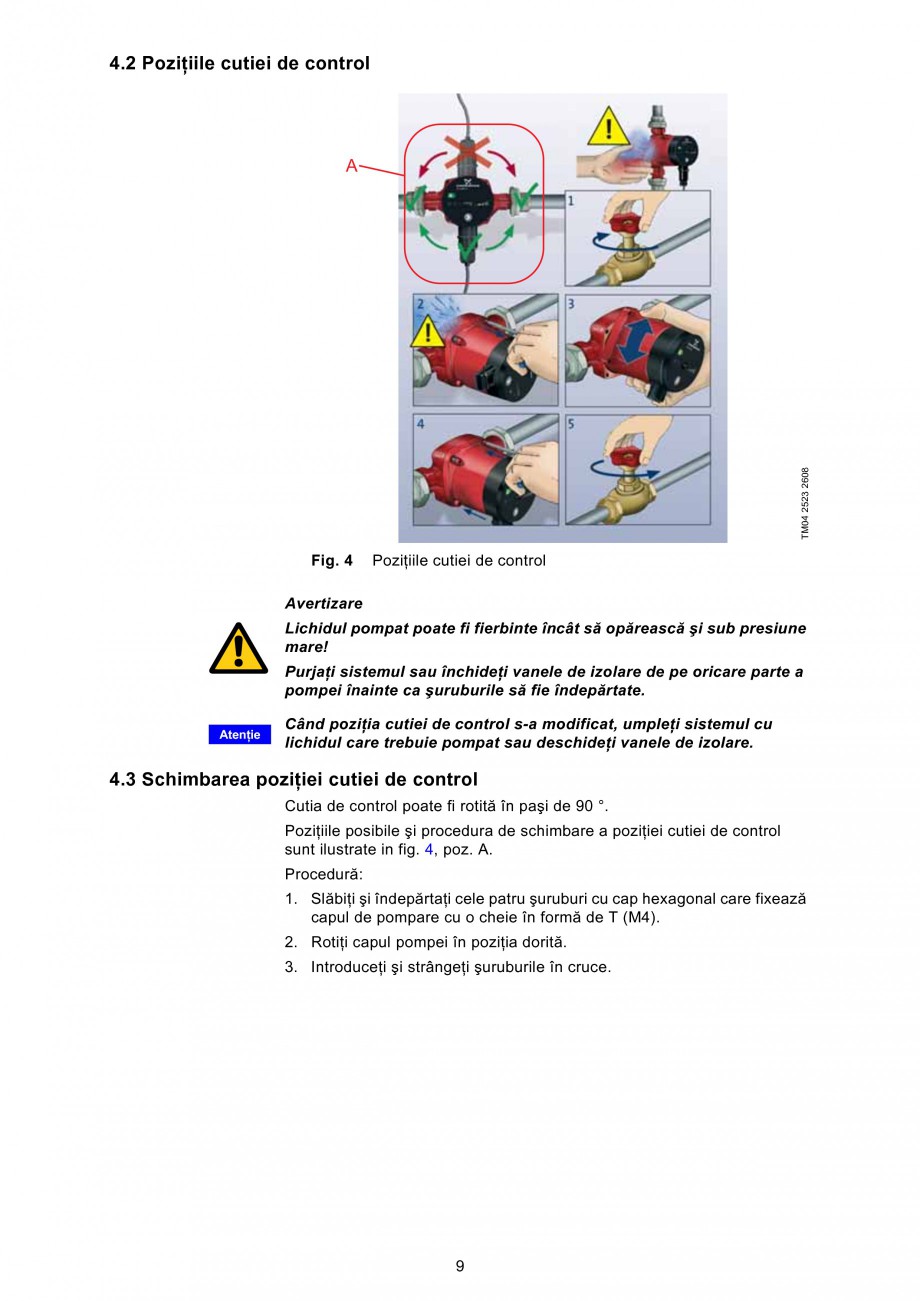 Grundfos Cu 351 Manual