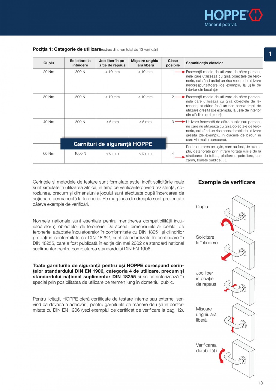 Pagina 13 - Manere pentru usi si fereastre - Gama de produse de baza 2013 HOPPE Acapulco M1558, Las ...