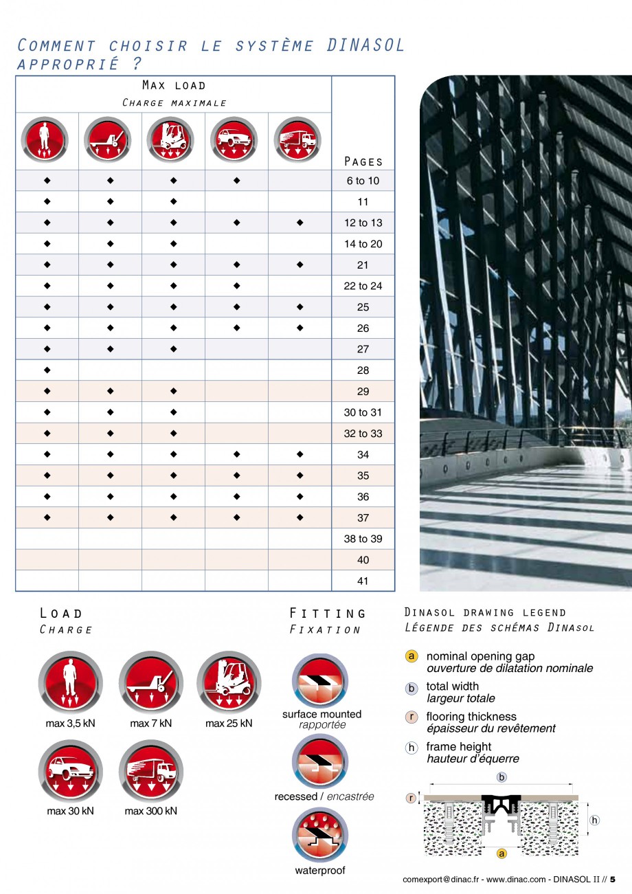 Pagina 7-Profile de dilatatie pentru pereti, pardoseli  Catalog, brosura Engleza, Franceza s ingénieurs de...