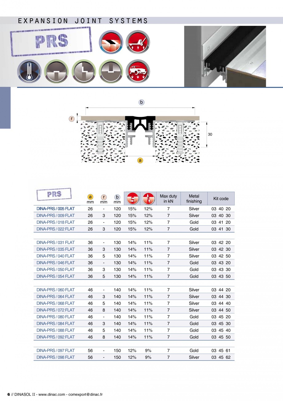 Pagina 8-Profile de dilatatie pentru pereti, pardoseli  Catalog, brosura Engleza, Franceza inium EN AW-6060...
