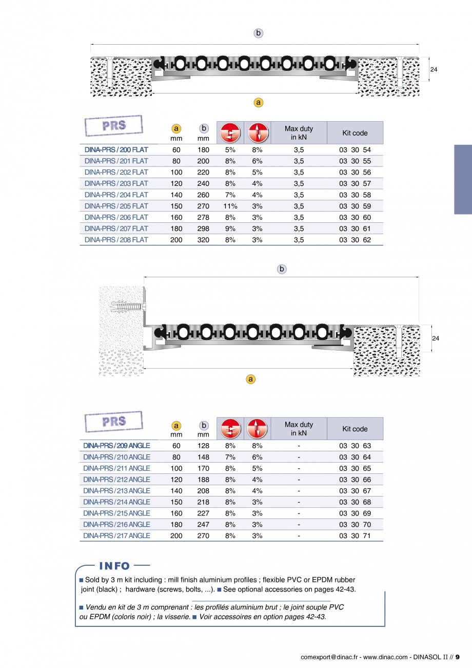Pagina 11-Profile de dilatatie pentru pereti, pardoseli  Catalog, brosura Engleza, Franceza 7 7 7 7 7 7 7 7 7
...