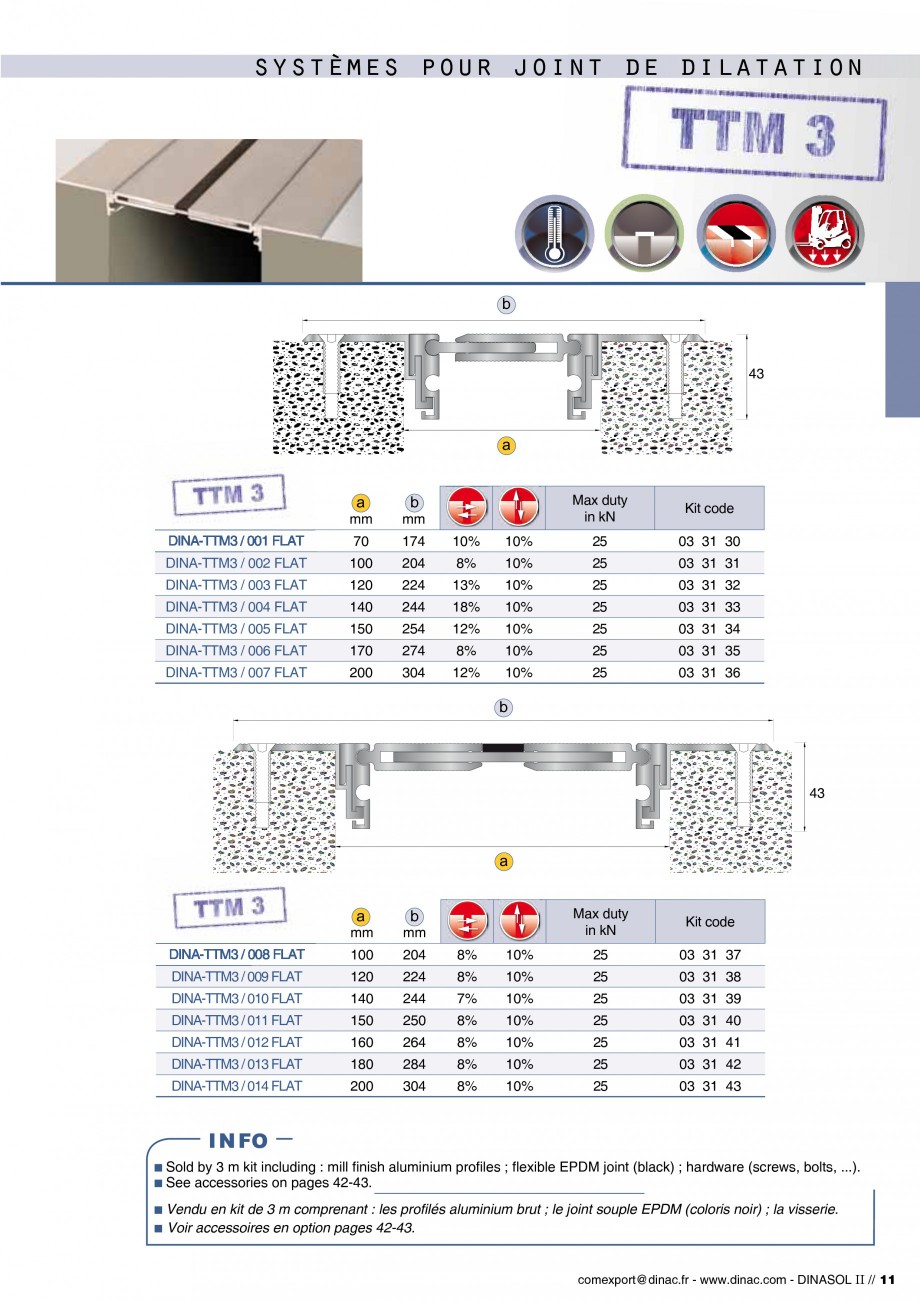 Pagina 13-Profile de dilatatie pentru pereti, pardoseli  Catalog, brosura Engleza, Franceza couleur) : nous...