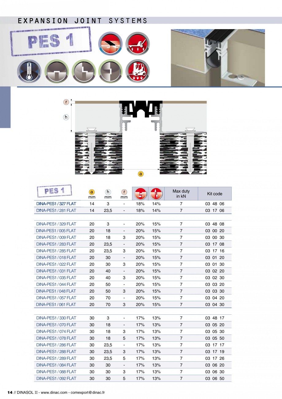 Pagina 16-Profile de dilatatie pentru pereti, pardoseli  Catalog, brosura Engleza, Franceza 7 FLAt DINA-PrS / ...