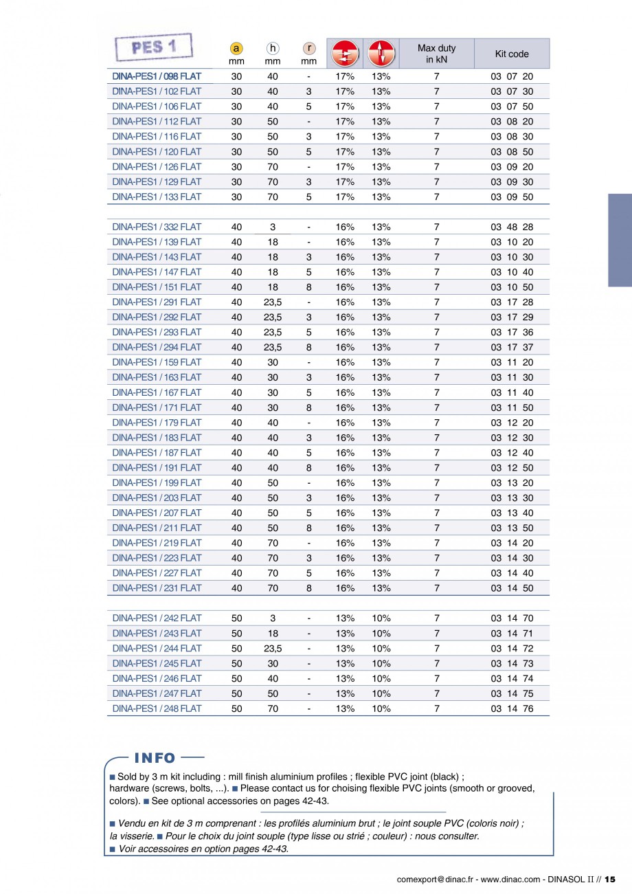 Pagina 17-Profile de dilatatie pentru pereti, pardoseli  Catalog, brosura Engleza, Franceza d finish) ;...