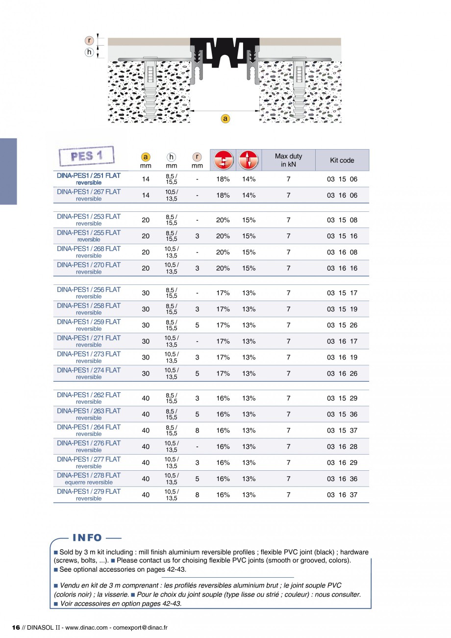 Pagina 18-Profile de dilatatie pentru pereti, pardoseli  Catalog, brosura Engleza, Franceza % 8% 8% 8% 10% 10%...