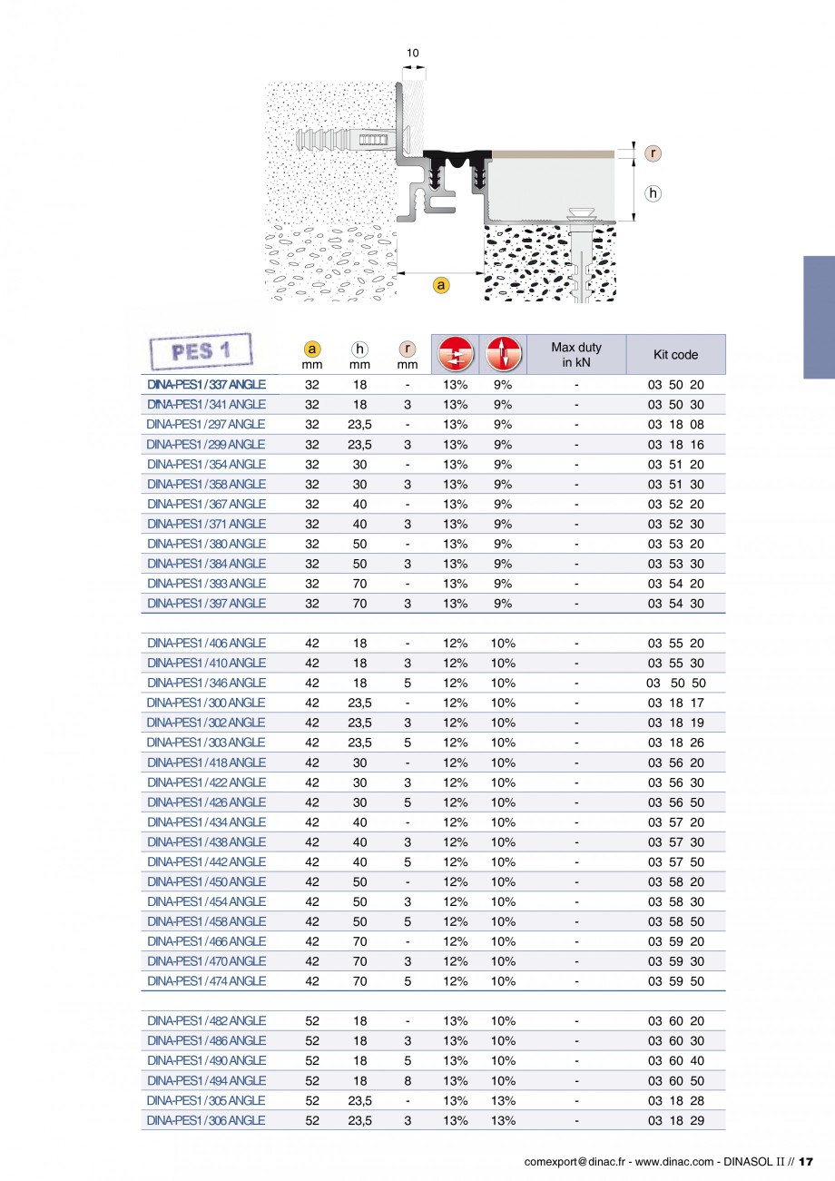 Pagina 19-Profile de dilatatie pentru pereti, pardoseli  Catalog, brosura Engleza, Franceza ld Silver Gold

mm...