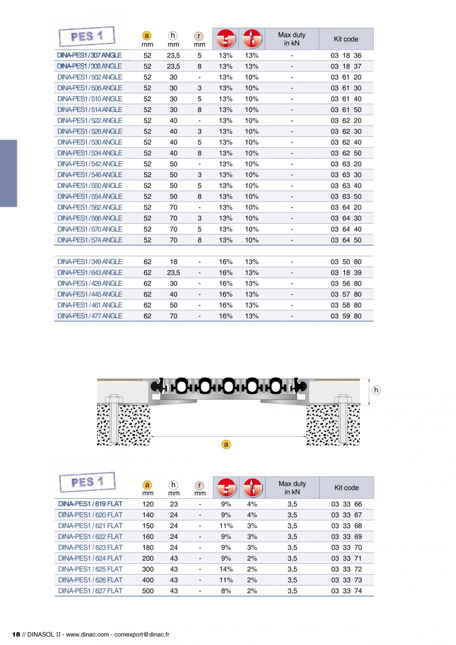 Pagina 20-Profile de dilatatie pentru pereti, pardoseli  Catalog, brosura Engleza, Franceza  036 FLAt...