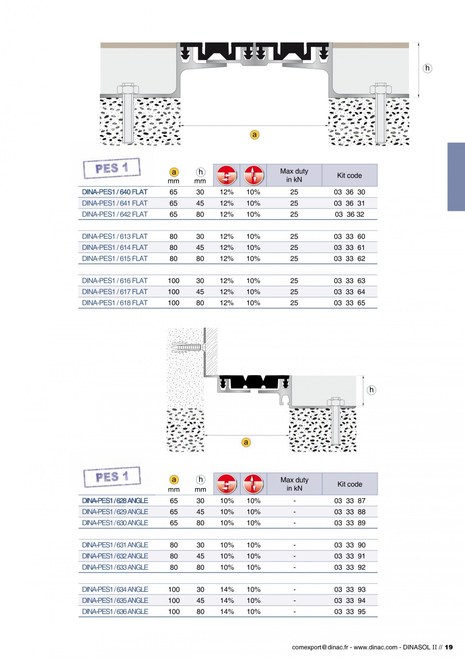 Pagina 21-Profile de dilatatie pentru pereti, pardoseli  Catalog, brosura Engleza, Franceza FLAt DINA-PES1 /...