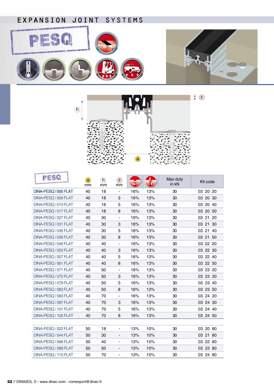 Pagina 24-Profile de dilatatie pentru pereti, pardoseli  Catalog, brosura Engleza, Franceza ws, bolts, ...)....
