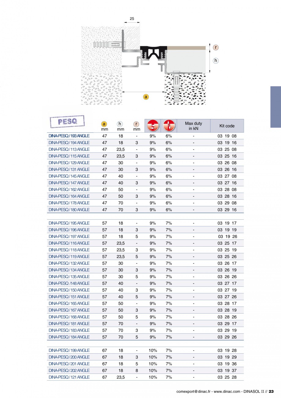 Pagina 25-Profile de dilatatie pentru pereti, pardoseli  Catalog, brosura Engleza, Franceza e 03 15 06 03 16...