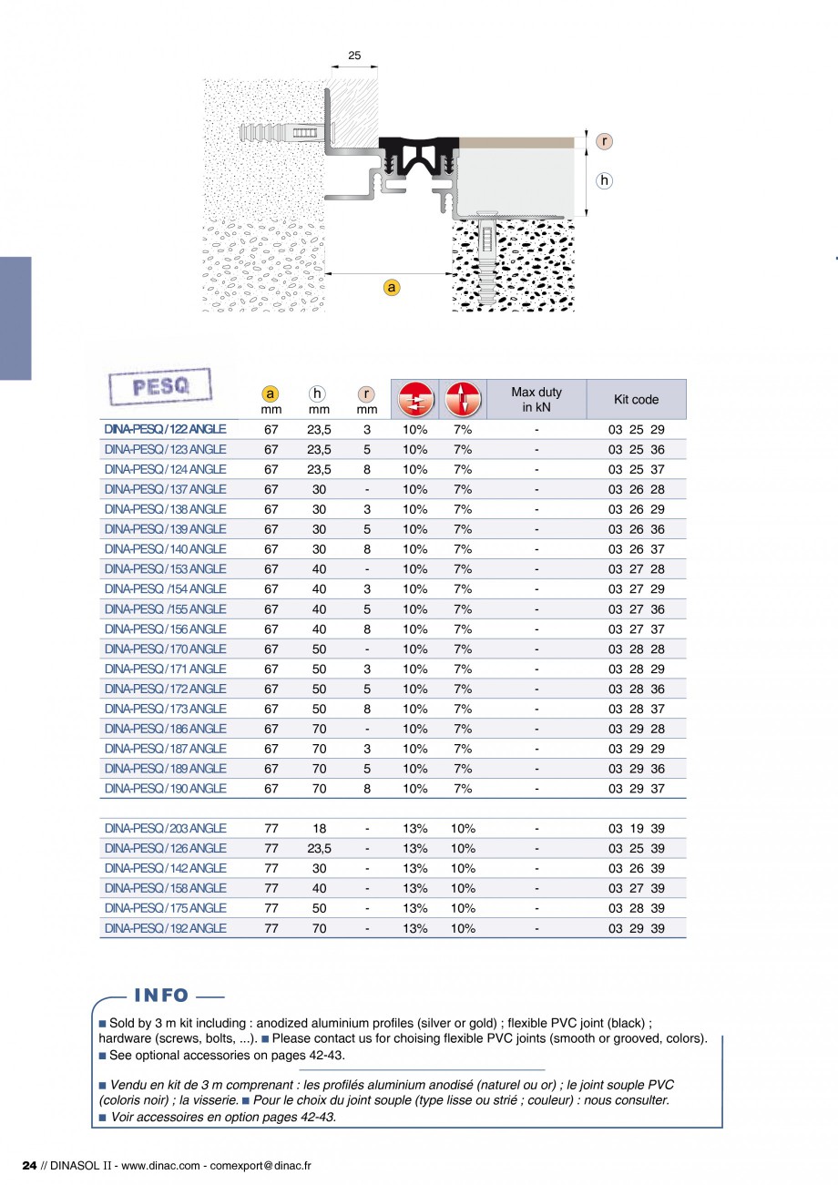Pagina 26-Profile de dilatatie pentru pereti, pardoseli  Catalog, brosura Engleza, Franceza ible PVC joints...