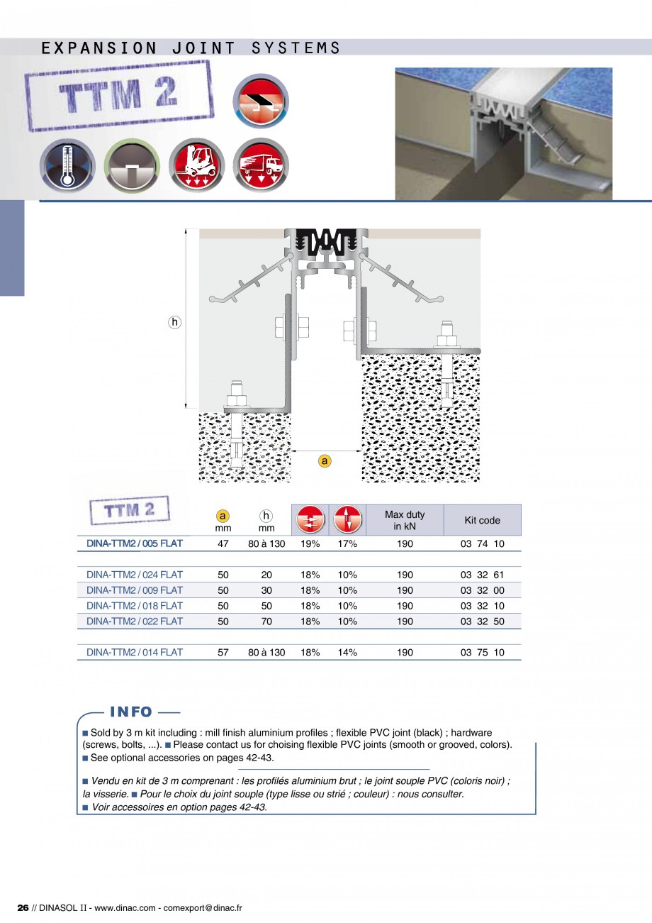 Pagina 28-Profile de dilatatie pentru pereti, pardoseli  Catalog, brosura Engleza, Franceza 56 50 03 57 20 03 ...