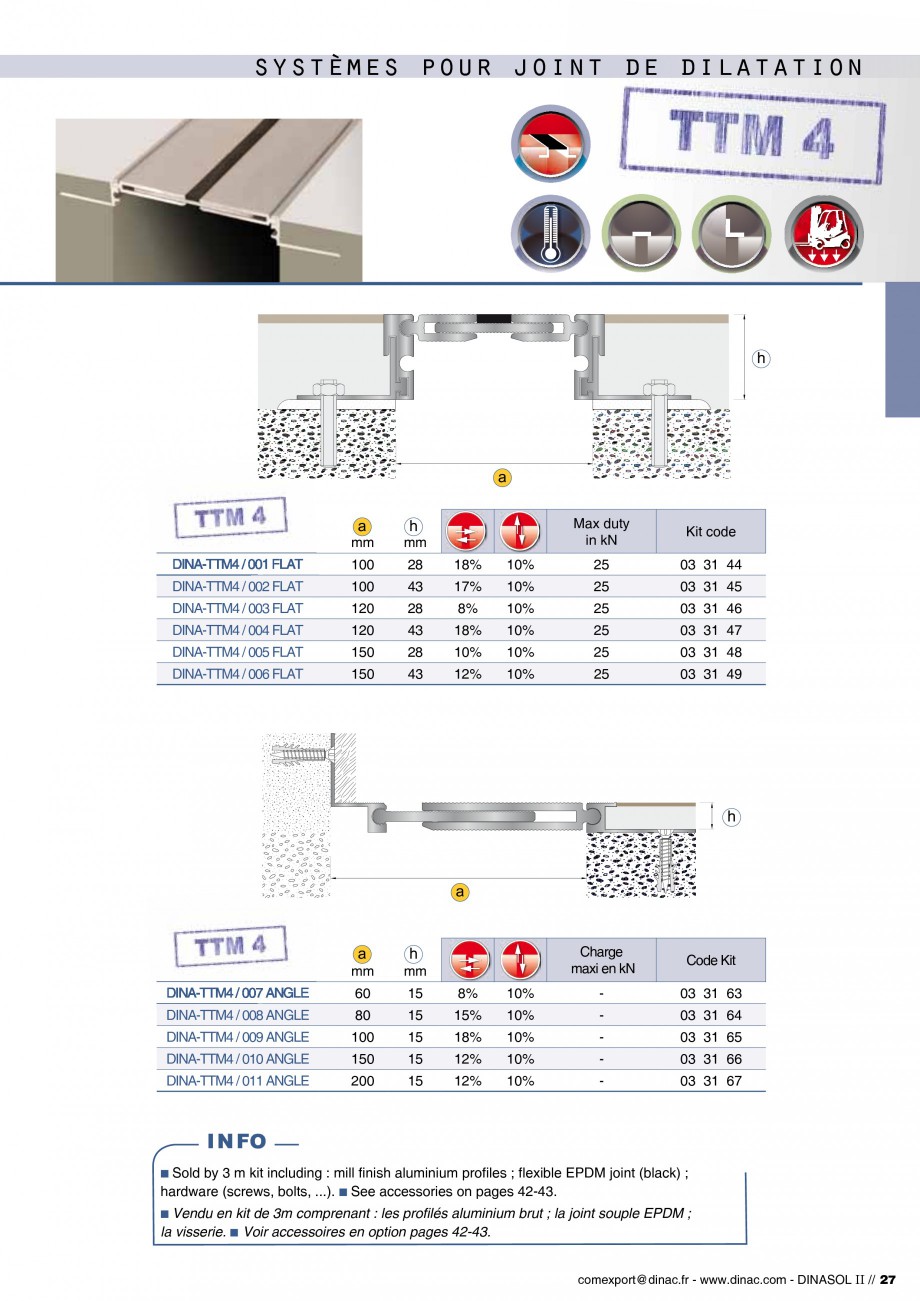 Pagina 29-Profile de dilatatie pentru pereti, pardoseli  Catalog, brosura Engleza, Franceza  16% 16% 16% 16%...