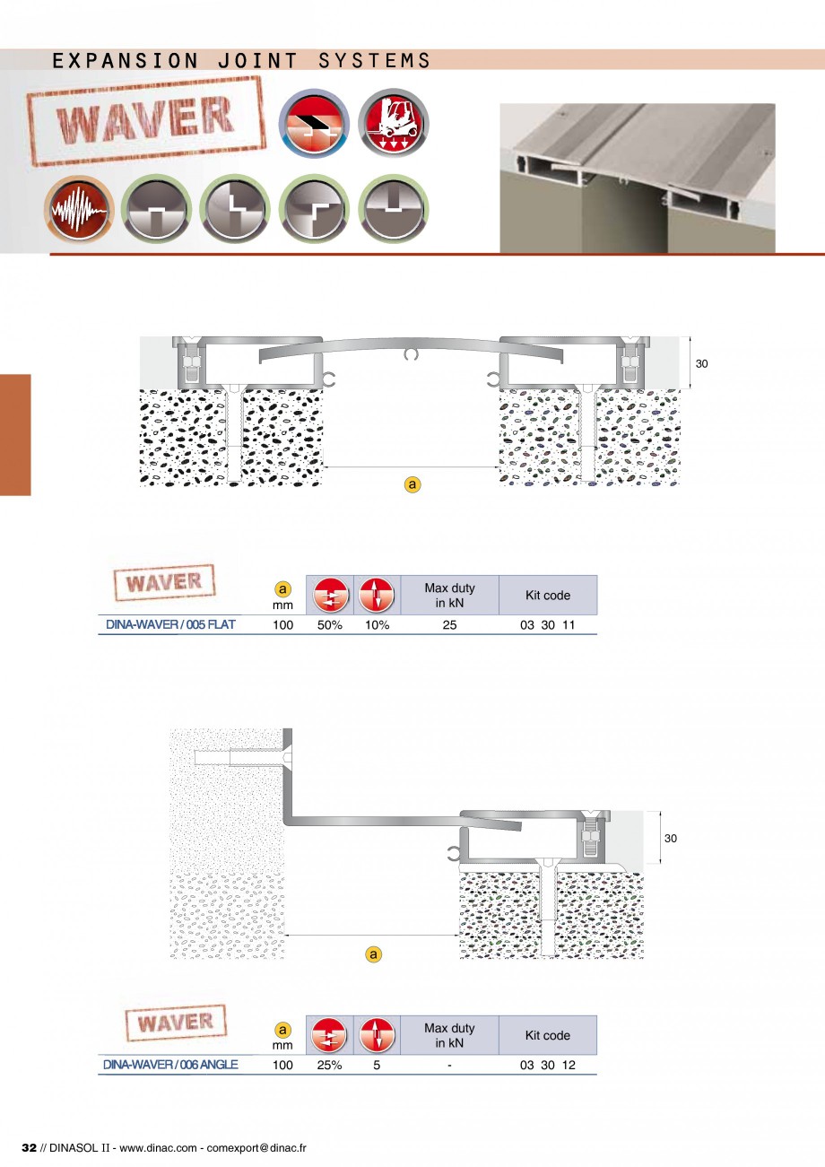 Pagina 34-Profile de dilatatie pentru pereti, pardoseli  Catalog, brosura Engleza, Franceza  DINASOL II - www....
