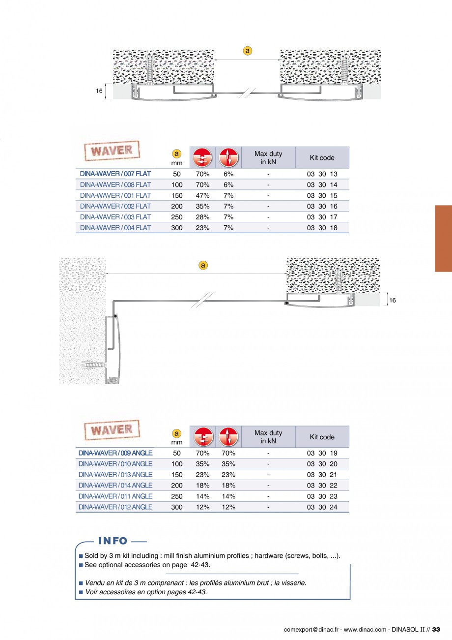 Pagina 35-Profile de dilatatie pentru pereti, pardoseli  Catalog, brosura Engleza, Franceza  23,5 23,5 30 30...