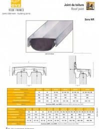 Profile de dilatatie pentru acoperis (calcane)