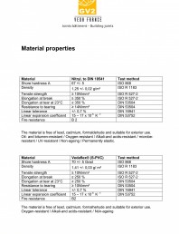 Profile de dilatatie - materiale