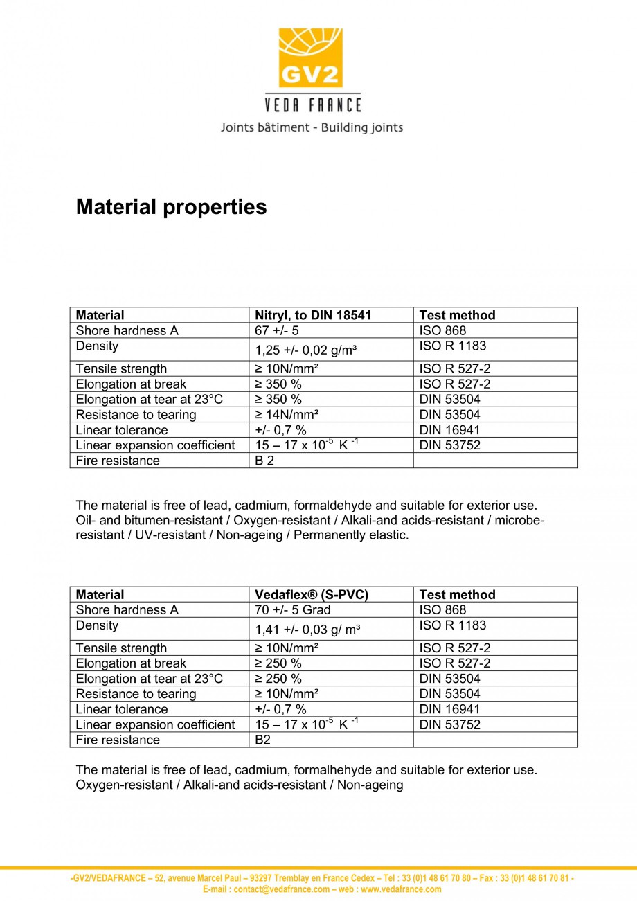 Pagina 1 - Profile de dilatatie - materiale VEDA Fisa tehnica Engleza Material properties

Material ...