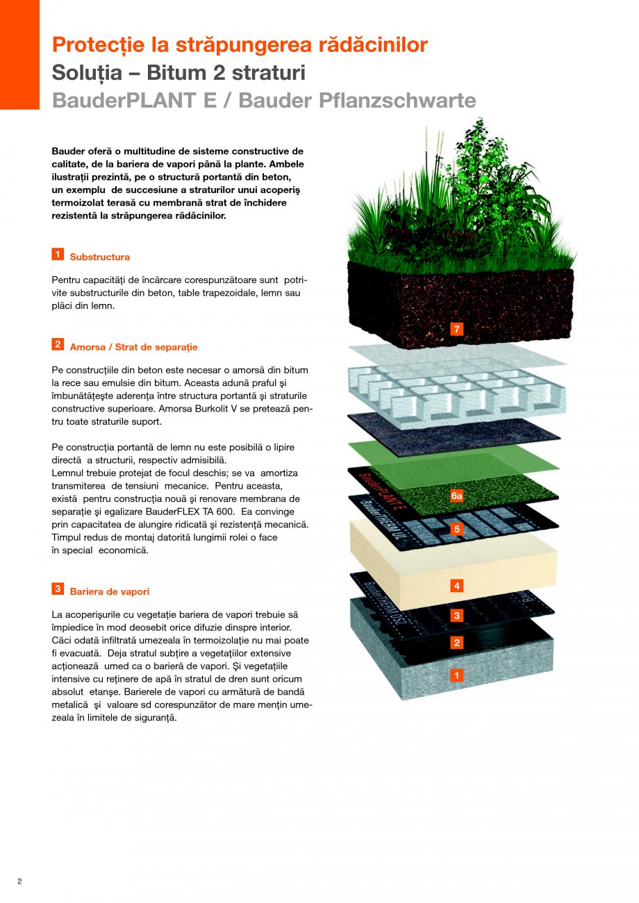 Pagina 2-Sisteme pentru acoperisuri cu vegetatie - extensiv  BAUDER Fisa tehnica Romana superioare. Amorsa...