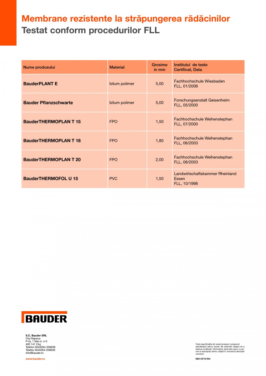 Pagina 4-Sisteme pentru acoperisuri cu vegetatie - extensiv  BAUDER Fisa tehnica Romana prie de cupru dispune...
