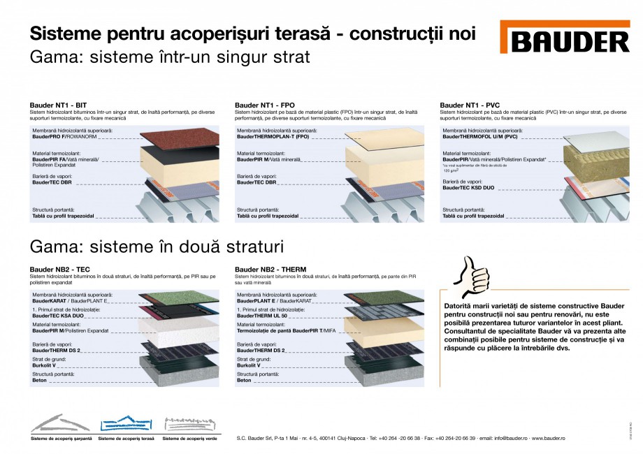 Pagina 1 - Sisteme pentru acoperisuri terasa - constructii noi BAUDER Fisa tehnica Romana Sisteme...