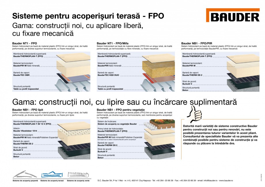 Pagina 1-Sisteme pentru acoperisuri terasa pe baza FPO BAUDER Fisa tehnica Romana Sisteme pentru acoperişuri...