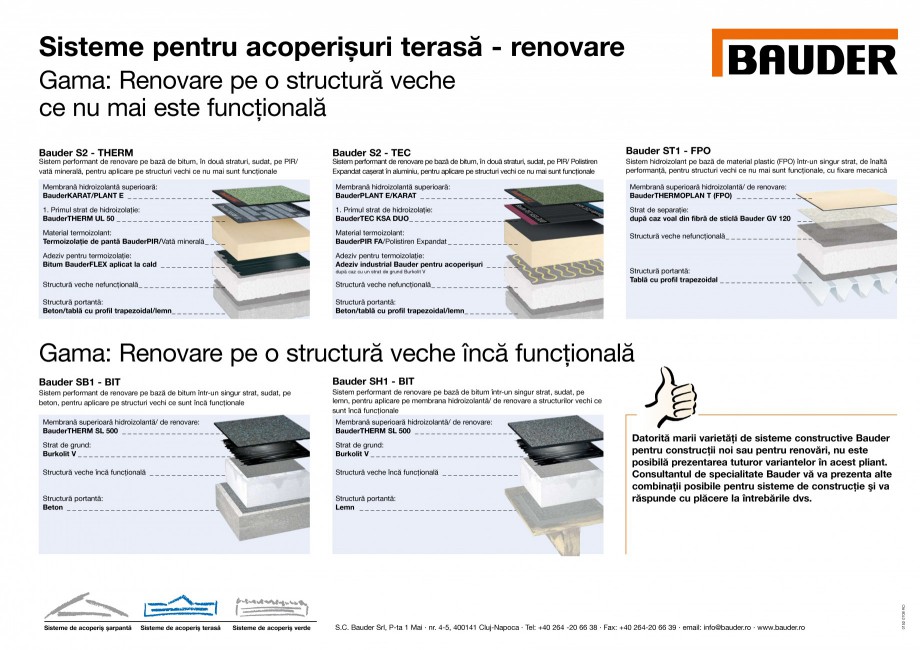 Pagina 1 - Sisteme pentru acoperisuri terasa - renovare BAUDER Fisa tehnica Romana Sisteme pentru...